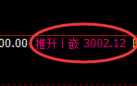 豆粕：4小时周期，精准展开极端宽幅洗盘