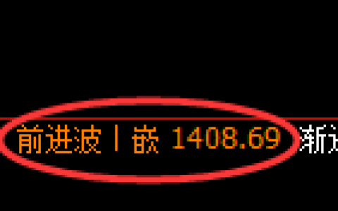 焦煤：日线高点，精准展开单边极端下行