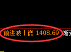 焦煤：日线高点，精准展开单边极端下行