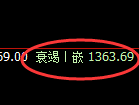 焦煤：日线高点，精准展开单边极端下行