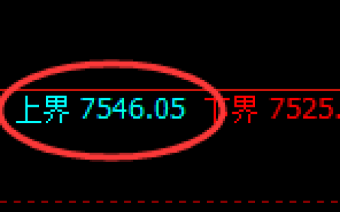 聚丙烯：试仓高点，精准展开弱势回落