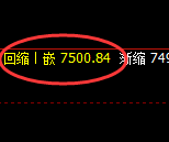 聚丙烯：试仓高点，精准展开弱势回落
