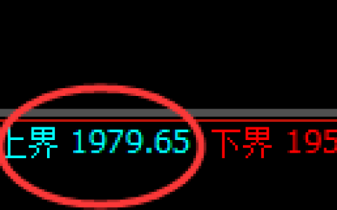 焦炭：试仓高点，精准展开单边极端下行