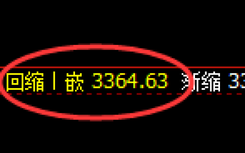 燃油：4小时低点，精准展开极端强势拉升