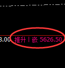 PTA：4小时低点，精准展开振荡回升