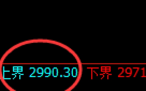 豆粕：试仓高点，精准展开单边大幅回落