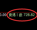 铁矿石：日线周期，精准展开极端宽幅洗盘