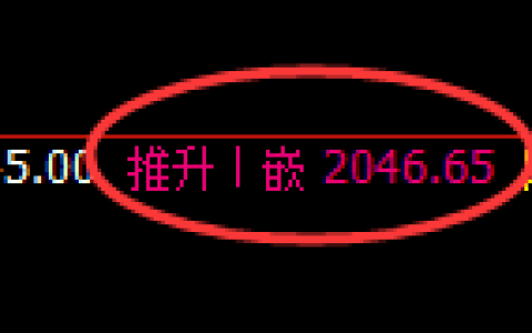 尿素：2小时高点，精准展开极端回落