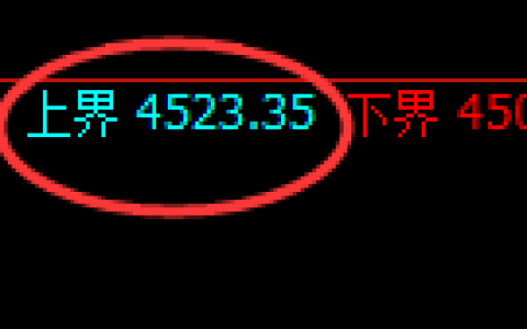 液化气：试仓高点，精准展开单边极端下行