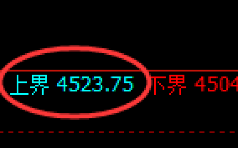 乙二醇：试仓高点，精准展开振荡回落