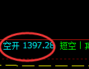 8月16日，焦煤+铁矿：精准规则化（系统策略）复盘总结
