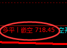 8月16日，焦煤+铁矿：精准规则化（系统策略）复盘总结