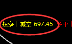 8月16日，焦煤+铁矿：精准规则化（系统策略）复盘总结
