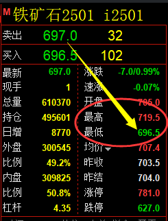 8月16日，焦煤+铁矿：精准规则化（系统策略）复盘总结