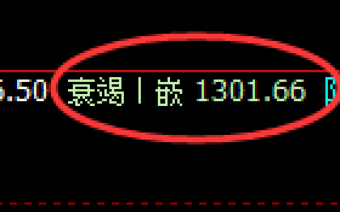 焦煤：回补低点，精准展开强势反弹