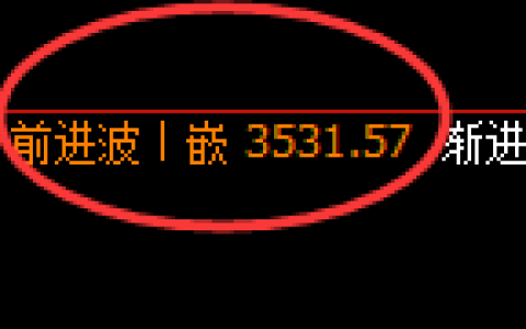 沥青：日线高点，精准展开直线跳水