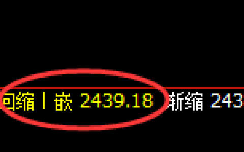 甲醇：4小时低点，精准展开振荡回升