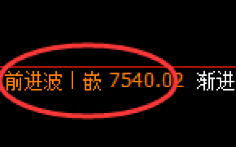 聚丙烯：回补高点，精准展开冲高回落