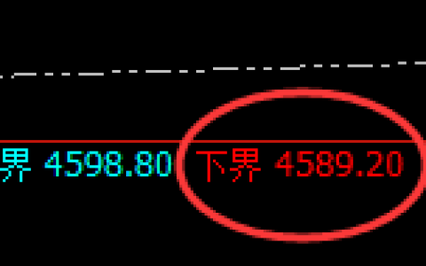 乙二醇：试仓低点，精准展开强势反弹