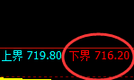 铁矿石：试仓低点，精准展开极端回升