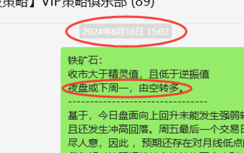 8月22日，铁矿石：VIP精准策略（短多）跟踪目标完成50点
