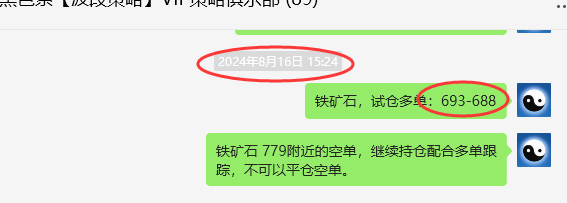 8月22日，铁矿石：VIP精准策略（短多）跟踪目标完成50点