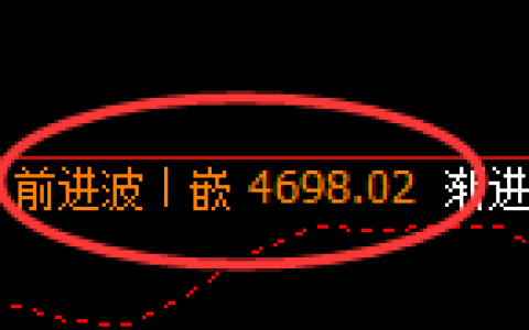 乙二醇：4小时高点，精准展开单边极端回落