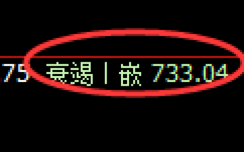 铁矿石：4小时周期，精准展开宽幅洗盘