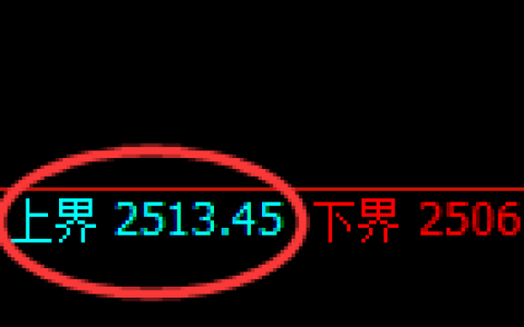 甲醇：试仓高点，精准展开振荡调整