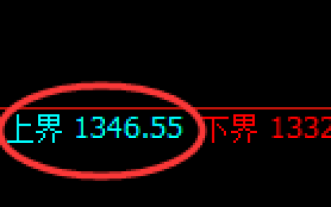 焦煤：日线结构，精准展开区间振荡