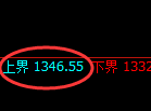 焦煤：日线结构，精准展开区间振荡