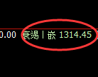焦煤：日线结构，精准展开区间振荡