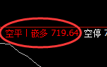 8月23日，焦煤+铁矿石：精准规则化（系统策略）复盘展示