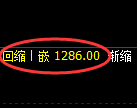 焦煤：回补低点，精准展开强势反弹