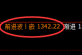 焦煤：回补低点，精准展开强势反弹