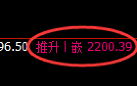 菜粕：4小时周期，精准展开宽幅洗盘