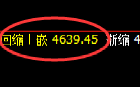 乙二醇：4小时结构，精准展开振荡洗盘