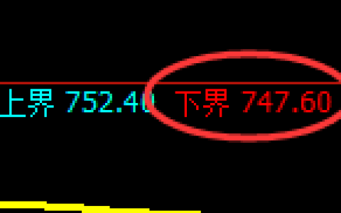 铁矿石：试仓低点，精准完成触及并快速展开振荡回升
