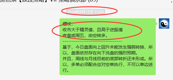 8月27日,螺纹钢:VIP精准交易策略(短多)完成超200点目标