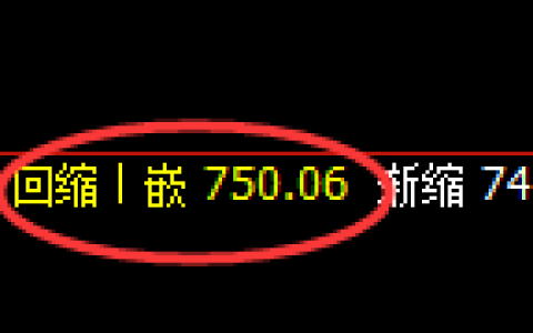 铁矿石：4小时周期，精准展开宽幅洗盘