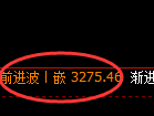 螺纹：日线结构，精准展开宽幅洗盘