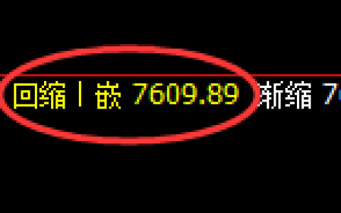 聚丙烯：4小时低点，精准展开积极振荡回升