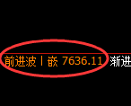 聚丙烯：4小时低点，精准展开积极振荡回升