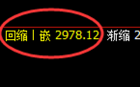 豆粕：4小时结构，精准展开振荡洗盘