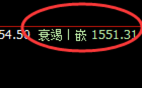 纯碱：4小时低点，精准展开振荡回升