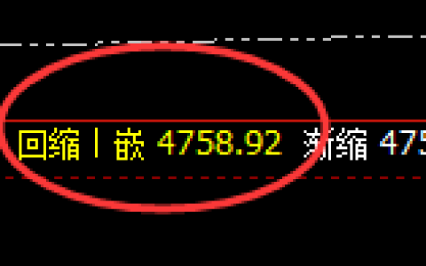 乙二醇：4小时低点，精准展开快速反弹