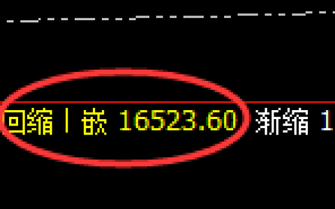 橡胶：4小时低点，精准展开稳健上行
