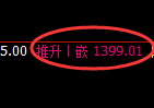 焦煤：日线低点，精准展开振荡回升