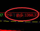 8月30日，焦煤+铁矿：精准规则化（系统策略）复盘展示