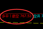 8月30日，焦煤+铁矿：精准规则化（系统策略）复盘展示